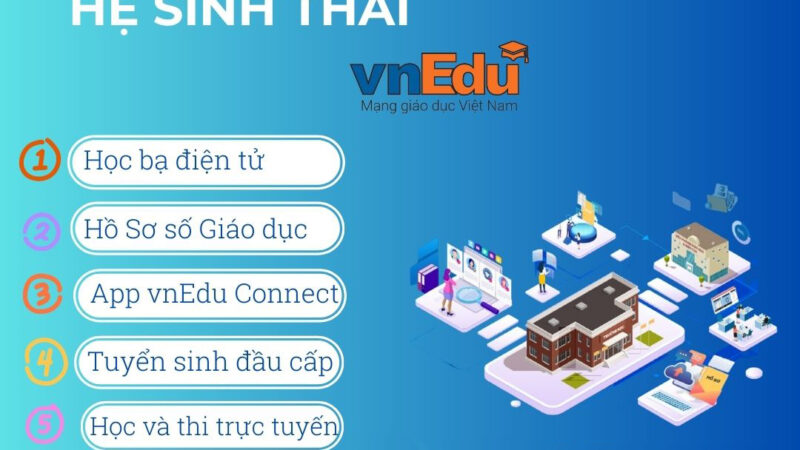 Hệ sinh thái giáo dục VNEdu là gì? Những điểm nổi bật của VnEdu